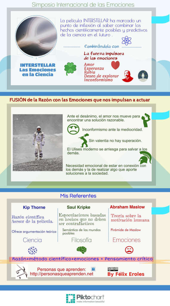 Interstellar, más allá de la frustración