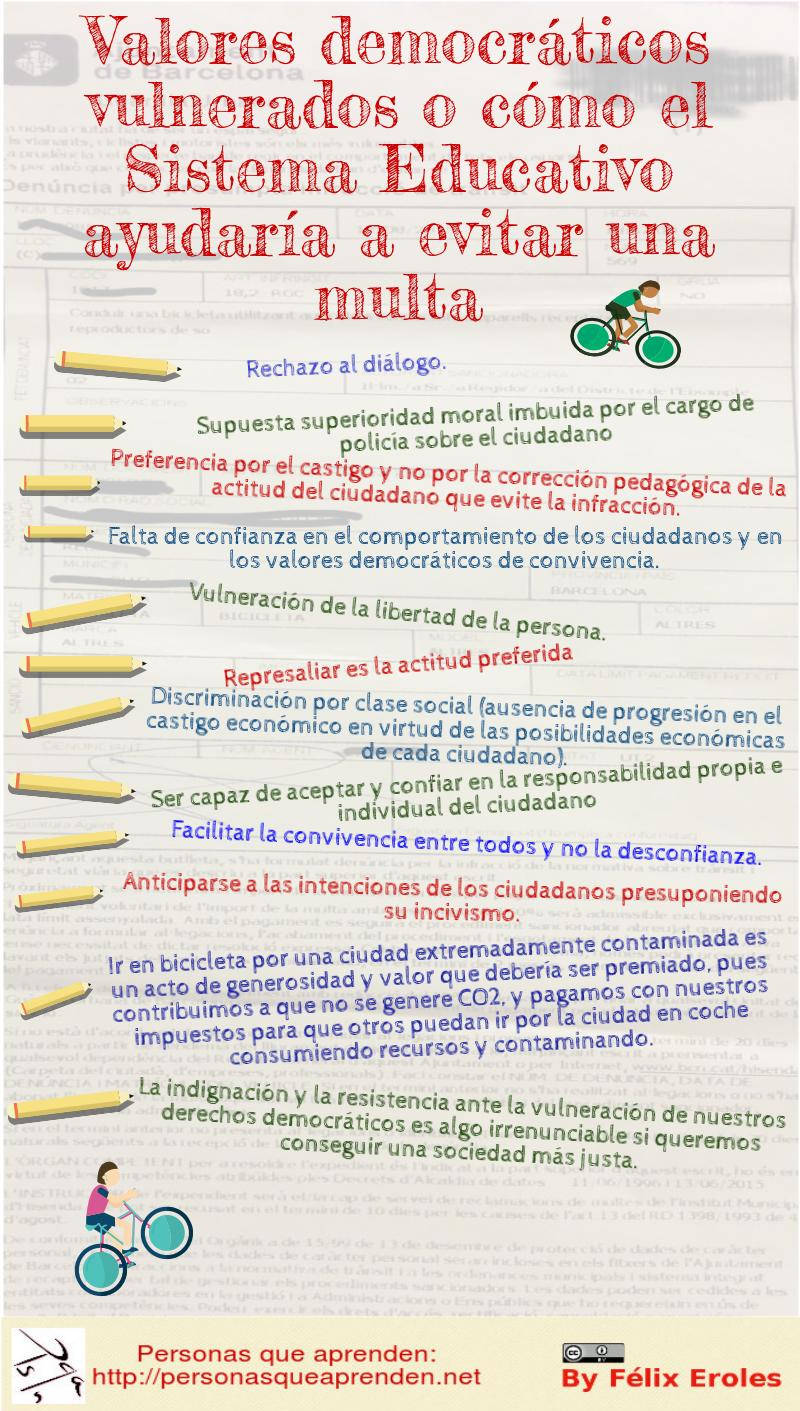 Las multas Minority Report son fallos del Sistema Educativo, o no Las multas Minority Report son fallos del Sistema Educativo, o no
